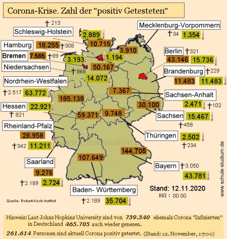 Zahl der bestätigten Infektionen in Deutschland nach Bundesland