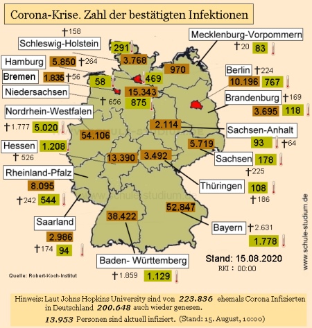 Corona Krise in Deutschland. Bestätigte Infektionen Zahl der bestätigten Infektionen in Deutschland nach Bundesland