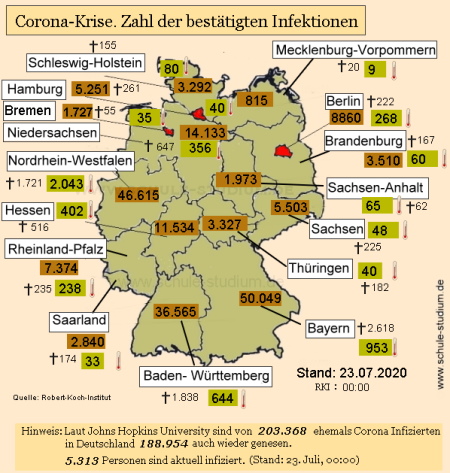 Zahl der bestätigten Infektionen in Deutschland nach Bundesland