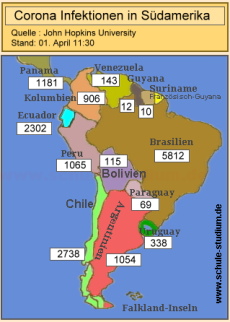 Corona Epidemie Südamerika. Aktuelle Zahlen