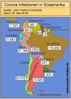 Corona Epidemie Südamerika. Aktuelle Zahlen