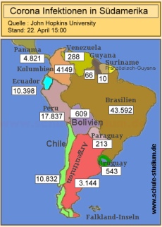 Corona Epidemie Südamerika. Aktuelle Zahlen