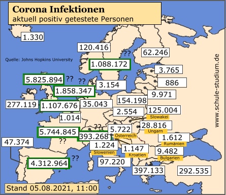 Corona Pandemie. Infektionen in der EU