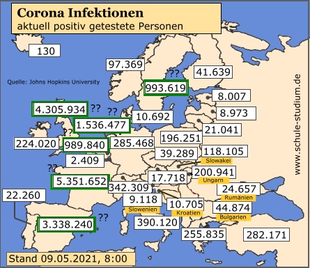 Corona Pandemie. Infektionen in der EU