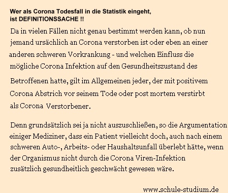 Hinweis Corona Verstorbener / Corona Todesfälle