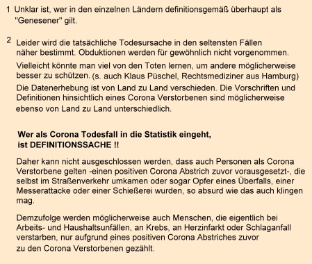 Hinweis Corona Verstorbener / Corona Todesfälle