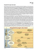 Hauptströmungen des Islam (09/2011)