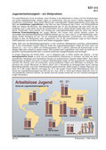 Schaubilder, Diagramme, Tabellen und Illustrationen zu Wirtschaft und Politik