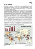 Schaubilder, Diagramme, Tabellen und Illustrationen zu Wirtschaft und Politik