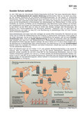 Schaubilder, Diagramme, Tabellen und Illustrationen zu Wirtschaft und Politik