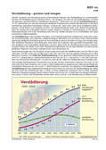 Schaubilder, Diagramme, Tabellen und Illustrationen zu Wirtschaft und Politik