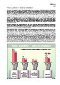 Schaubilder, Diagramme, Tabellen und Illustrationen zu Wirtschaft und Politik