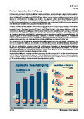 Schaubilder, Diagramme, Tabellen und Illustrationen zu Wirtschaft und Politik