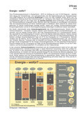 Schaubilder, Diagramme, Tabellen und Illustrationen zu Wirtschaft und Politik