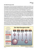 Schaubilder, Diagramme, Tabellen und Illustrationen zu Wirtschaft und Politik