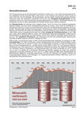 Schaubilder, Diagramme, Tabellen und Illustrationen zu Wirtschaft und Politik