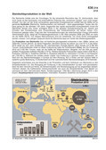 Schaubilder, Diagramme, Tabellen und Illustrationen zu Wirtschaft und Politik