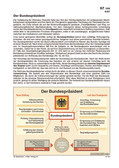 Schaubilder, Diagramme, Tabellen und Illustrationen zu Wirtschaft und Politik