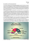 Schaubilder, Diagramme, Tabellen und Illustrationen zu Wirtschaft und Politik