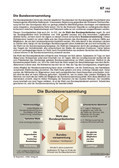 Schaubilder, Diagramme, Tabellen und Illustrationen zu Wirtschaft und Politik