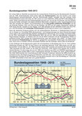 Sozialkunde Arbeitsblätter