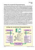 Anfänge der europäischen Einigungsbewegung Schaubilder zu Wirtschaft und Politik
