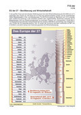 Schaubilder, Diagramme, Tabellen und Illustrationen zu Wirtschaft und Politik