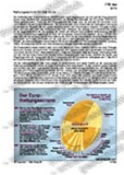 Schaubilder, Diagramme, Tabellen und Illustrationen zu Wirtschaft und Politik