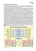 Die Europäische Kommission Schaubilder & Illustrationen zu Wirtschaft und Politik