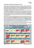 Finanzlage der öffentlichen Haushalte in der EU (05/2013) Sozialkunde Arbeitsblätter