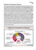 Fraktionen im Europäischen Parlament Schaubilder, Diagramme, Tabellen und Illustrationen zu Wirtschaft und Politik