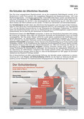 Die Schulden öffentlicher Haushalte Schaubilder, Diagramme, Tabellen und Illustrationen zu Wirtschaft und Politik