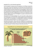 Schaubilder, Diagramme, Tabellen und Illustrationen zu Wirtschaft und Politik