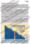 Schaubilder, Diagramme, Tabellen und Illustrationen zu Wirtschaft und Politik