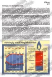 Schaubilder, Diagramme, Tabellen und Illustrationen zu Wirtschaft und Politik