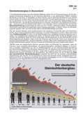 Das Erneuerbare-Energien-Gesetz (EEG) (10/2014) Schaubilder, Diagramme, Tabellen und Illustrationen zu Wirtschaft und Politik