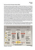 Schaubilder, Diagramme, Tabellen und Illustrationen zu Wirtschaft und Politik