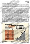 Schiefergas. Ressourcen und Förderung Schaubilder, Diagramme, Tabellen und Illustrationen zu Wirtschaft und Politik