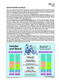 Schaubilder, Statistiken, Diagramme, Tabellen und Illustrationen Familie/Familienpolitik