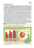 Schaubilder, Statistiken, Diagramme, Tabellen und Illustrationen Familie/Familienpolitik