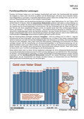 Schaubilder, Statistiken, Diagramme, Tabellen und Illustrationen Familie/Familienpolitik