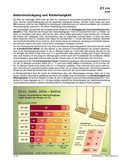 Schaubilder, Statistiken, Diagramme, Tabellen und Illustrationen Familie/Familienpolitik