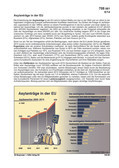 Schaubilder, Diagramme, Tabellen und Illustrationen zu Wirtschaft und Politik