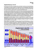 Abgabenlast in der EU (07/2010) Schaubilder, Diagramme, Tabellen und Illustrationen zu Wirtschaft und Politik