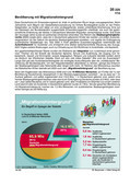 Die Bevölkerung mit Migrationshintergrund Schaubilder, Diagramme und Illustrationen. Themen Innenpolitik, Zuwanderung, Innere Sicherheit, Migration, Aussiedler,Asylanten