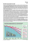 Schaubilder, Diagramme und Illustrationen. Themen Innenpolitik, Zuwanderung, Innere Sicherheit, Migration, Aussiedler,Asylanten