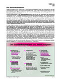 Bundeskriminalamt und seine Aufgaben Schaubilder, Diagramme und Illustrationen. Themen Innenpolitik, Zuwanderung, Innere Sicherheit, Migration, Aussiedler,Asylanten