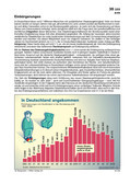 In Deutschland angekommen Schaubilder, Diagramme und Illustrationen. Themen Innenpolitik, Zuwanderung, Innere Sicherheit, Migration, Aussiedler,Asylanten