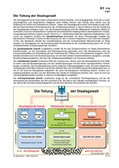 Die Teilung der Staatsgewalt Schaubilder, Diagramme und Illustrationen. Themen Innenpolitik, Zuwanderung, Innere Sicherheit, Migration, Aussiedler,Asylanten