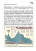 Wohnungsbau in Deutschland Schaubilder, Diagramme und Illustrationen. Themen Innenpolitik, Zuwanderung, Innere Sicherheit, Migration, Aussiedler,Asylanten